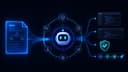 Harness Engineering: Hệ điều hành mới cho kỷ nguyên AI Software Delivery