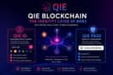 QIE Blockchain: Giải mã lớp định danh (Identity Layer) cho Web3 và tương lai của thanh toán phi tập trung
