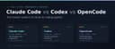 Claude Code, Codex hay OpenCode: Phân tích thực chiến cho kỹ sư Full-Stack