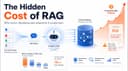Cái bẫy chi phí ẩn trong RAG: Tại sao hóa đơn Vector Search của bạn sắp tăng vọt