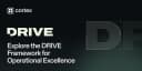 DRIVE: Khung đo lường sức khỏe tổ chức kỹ thuật trong kỷ nguyên AI