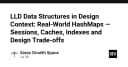 Giải mã HashMaps trong thiết kế hệ thống: Từ Session, Cache đến Indexing hiệu năng cao