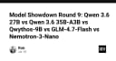 Cuộc chiến LLM Round 9: Phân tích hiệu năng Qwen 3.6, GLM-4.7-Flash và Nemotron-3-Nano
