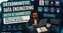 Kỹ thuật Data Engineering tất định với AI Harnesses: Tối ưu hóa quy trình với Claude Code và hệ sinh thái công cụ hiện đại
