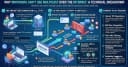 Tại sao trình duyệt web không thể sử dụng Multicast và những rào cản kỹ thuật cần vượt qua