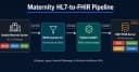 Xây dựng Pipeline chuyển đổi HL7 sang FHIR: Giải pháp kết nối hệ thống y tế cũ với API hiện đại