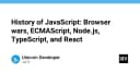 Lịch sử JavaScript: Từ cuộc chiến trình duyệt đến kỷ nguyên TypeScript và React