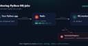 Giám sát Python RQ Jobs: Chiến lược theo dõi và thiết lập cảnh báo hiệu quả cho hệ thống xử lý bất đồng bộ