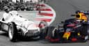 Học Neo4j qua dữ liệu 75 năm lịch sử Formula 1: Từ Ayrton Senna đến những kết nối phức tạp