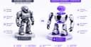 Tạm biệt các thư viện UI cồng kềnh: Sức mạnh của Headless Components trong React