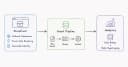 Kiến trúc Multi-Tenant Storefront: Tối ưu hóa hệ thống với Wildcard Subdomains