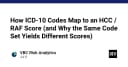 ICD-10 và HCC/RAF Score: Giải mã sự khác biệt trong cách mã hóa bệnh lý