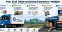 Xây dựng Local Kubernetes Cluster hiệu quả: Hướng dẫn sử dụng Minikube với Docker Driver trên Ubuntu