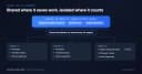 Xây dựng hệ thống SaaS Multi-tenant trên .NET Workflow Engine: Onboarding khách hàng không cần khởi động lại