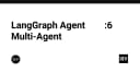 LangGraph Agent: Giải mã 6 mô hình kiến trúc Multi-Agent chuẩn Production