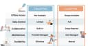 Kiến trúc Local-First AI: Tối ưu hóa truy vấn và ngữ cảnh cho suy luận tại biên