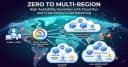 Từ Zero đến Multi-Region: Xây dựng hạ tầng Serverless Cloud Run đạt độ sẵn sàng cao với cơ chế Failover