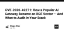 CVE-2026-42271: Phân tích lỗ hổng RCE nguy hiểm trên AI Gateway và bài học bảo mật cho kiến trúc hệ thống