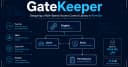 Xây dựng GateKeeper: Thiết kế thư viện kiểm soát truy cập dựa trên vai trò (RBAC) bằng Go thuần