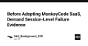 Trước khi tích hợp MonkeyCode SaaS: Tại sao bạn cần yêu cầu bằng chứng lỗi ở cấp độ phiên