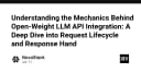 Giải mã cơ chế tích hợp API cho Open-Weight LLM: Phân tích sâu về vòng đời Request và xử lý Response