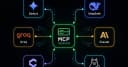 Tối ưu hóa ngân sách token LLM: Giải pháp MCP Server giúp hợp nhất hạn mức phân mảnh