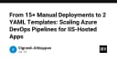 Tối ưu hóa quy trình DevOps: Chuyển đổi từ 15 lần triển khai thủ công sang 2 mẫu YAML trên Azure DevOps