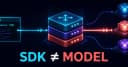 Tại sao SDK OpenAI lại gọi được Claude? Giải mã sự tương thích API trong kỷ nguyên AI