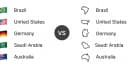 Tại sao Icon bản đồ lại là lựa chọn thay thế hoàn hảo cho Flag Emoji trong Country Selector