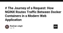 Hành trình của một Request: Giải mã cách NGINX định tuyến traffic giữa các Docker Container