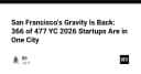 Sự trỗi dậy của San Francisco: Khi 366 trên 477 startup YC 2026 chọn quay về cái nôi công nghệ
