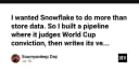 Biến Snowflake thành bộ não phân tích: Xây dựng Pipeline dự đoán World Cup và ghi dữ liệu lên Solana