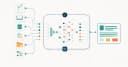 AI Fundamentals: Mở rộng tri thức cho mô hình AI vượt xa dữ liệu huấn luyện