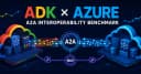 Google ADK và Microsoft Foundry: Khả năng tương tác Cross-Cloud trong bài toán A2A Benchmark