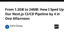 Tối ưu hóa CI/CD: Giảm dung lượng Pipeline Next.js từ 1.2GB xuống 24MB chỉ trong một buổi chiều