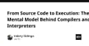 Giải mã hành trình từ Source Code đến thực thi: Tư duy cốt lõi về Compiler và Interpreter