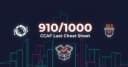 Chinh phục chứng chỉ CCAF Claude: Lộ trình đạt 910/1000 và bộ tài liệu ôn tập thực chiến