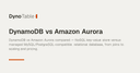 DynamoDB vs Amazon Aurora: Lựa chọn nào cho kiến trúc dữ liệu quy mô lớn?