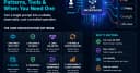LLM Orchestration là gì? Giải mã các mô hình, công cụ và thời điểm doanh nghiệp cần áp dụng