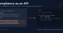 EU AI Act: Tự động hóa quy trình tuân thủ thông qua API