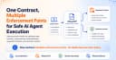 Chiến lược One Contract: Giải pháp đa điểm thực thi cho AI Agent an toàn và hiệu quả