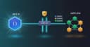 Tích hợp Apache Airflow với .NET 10: Giải pháp điều phối và giám sát DAGs chuyên nghiệp