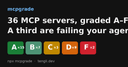 Kiểm thử 36 MCP Servers phổ biến: Một phần ba đang khiến AI Agent của bạn gặp rủi ro