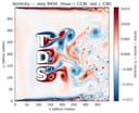 Khi mô phỏng chất lưu không cần giải phương trình: Bước ngoặt từ Lattice Boltzmann