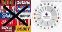 Premier League chính thức cấm nhà tài trợ cá cược: Bước ngoặt lớn trong quản trị thương hiệu thể thao